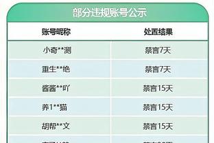 raybet雷竞技最新截图3